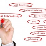 ¿Por qué invertir en marketing online?