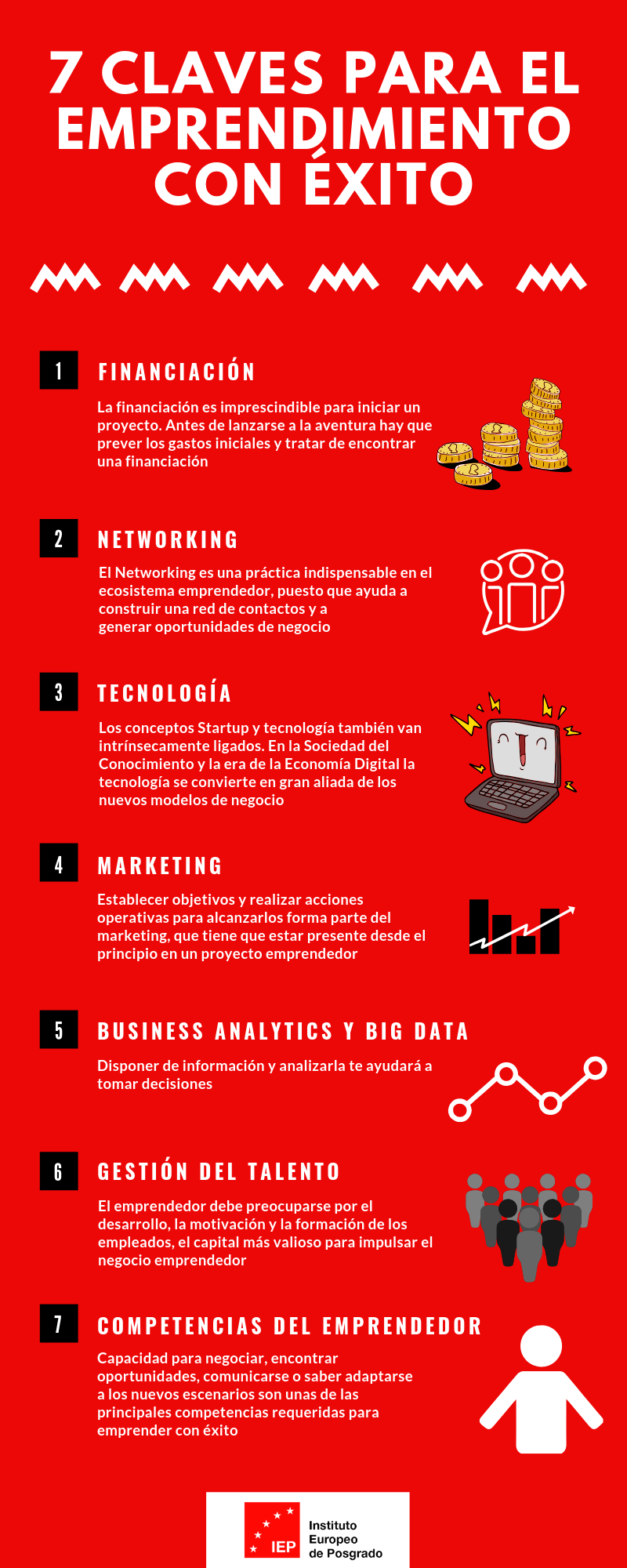 7 claves emprendimiento