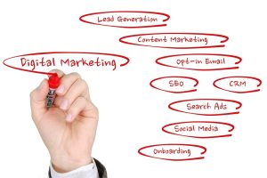 digital-marketing-1497211_960_720