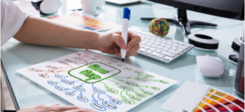 Aprende a crear un mapa mental para mejorar tus capacidades