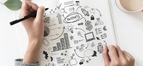 ¿Qué es Visual Thinking y cómo puedes usarlo?